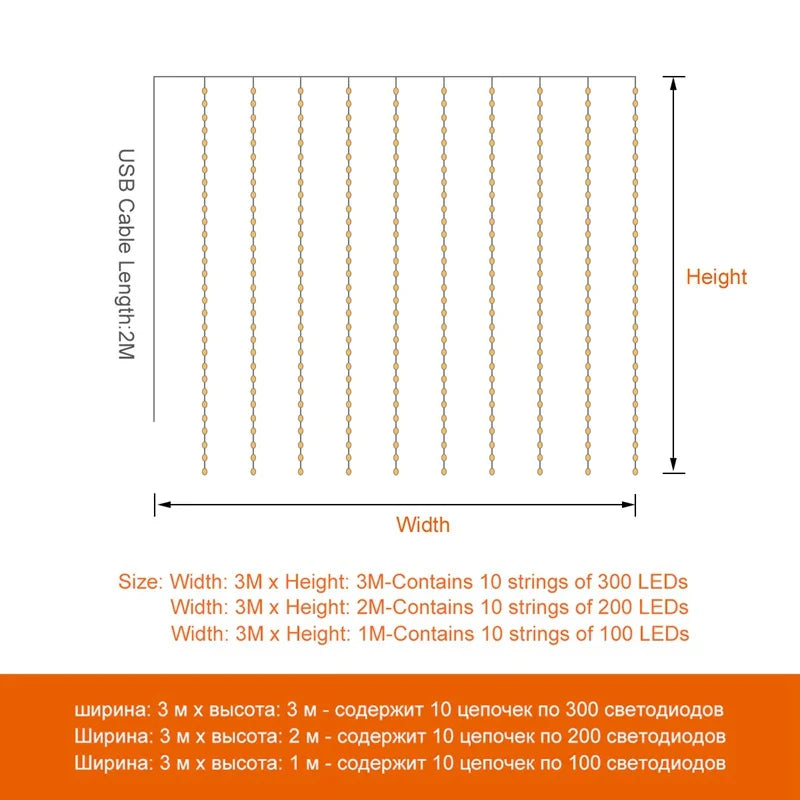 Kurtyna świetlna świąteczna na dekoracje domu ChristmasFinds™🎄